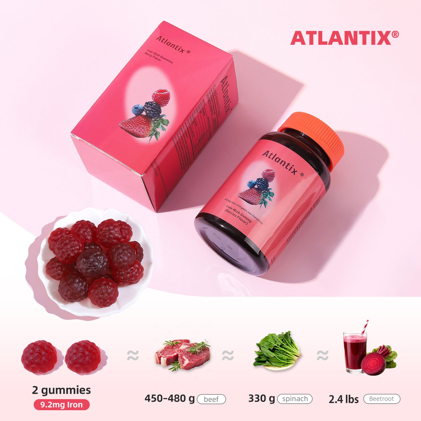 ATLANTIX Iron Gummies – Bioavailable 4-Source Iron with Heme Iron, Iron Bisglycinate & Hemoglobin Peptides, Vitamin C Absorption Support, Ginger Powder, Supports Healthy Iron Levels, 60 Gummies Daily Wellness